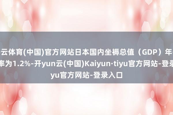 开云体育(中国)官方网站日本国内坐褥总值（GDP）年化增长率为1.2%-开yun云(中国)Kaiyun·tiyu官方网站-登录入口